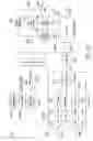 Fig. 14 - Operations using sparse volumetric data