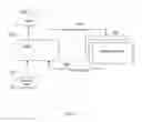 Fig. 02 - Scene-based nonuniformity correction using a convolutional recurrent neural network