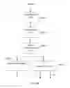 Fig. 06 - Scene-based nonuniformity correction using a convolutional recurrent neural network