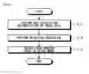 Fig. 07 - Edge-induced visual illusion generation apparatus, method of generating edge-induced visual illusion, edge-induced visual illusion generation program, printing medium, and recording medium