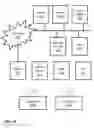 Fig. 02 - System and method for annotation of construction site images