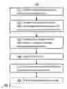 Fig. 11 - System and method for annotation of construction site images