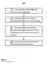 Fig. 13 - System and method for annotation of construction site images