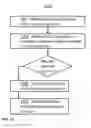 Fig. 18 - System and method for annotation of construction site images