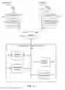 Fig. 02 - Deep learning coordinate prediction using satellite and service data