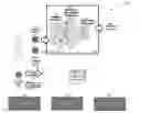 Fig. 01 - Quantitative imaging for detecting vulnerable plaque