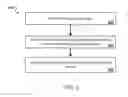 Fig. 07 - Processing fundus images using machine learning models