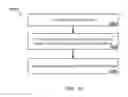 Fig. 12 - Processing fundus images using machine learning models