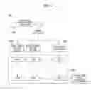 Fig. 08 - VR content sickness evaluating apparatus using deep learning analysis of motion mismatch and method thereof