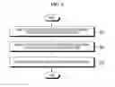 Fig. 12 - VR content sickness evaluating apparatus using deep learning analysis of motion mismatch and method thereof