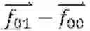 Fig. 14 - Determining optical flow