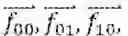 Fig. 27 - Determining optical flow