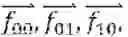 Fig. 31 - Determining optical flow