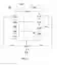 Fig. 14 - Image processing apparatuses and methods