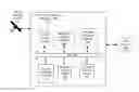 Fig. 01 - Remote determination of containers in geographical region