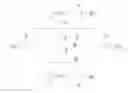 Fig. 01 - METHOD AND APPARATUS FOR DETERMINING PRECISE POSITIONING