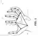 Fig. 02 - Hand skeleton learning, lifting, and denoising from 2D images