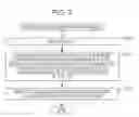 Fig. 08 - Information Processing Device and Method, and Program, for Gamut Conversion of Content