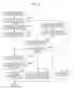 Fig. 10 - Information Processing Device and Method, and Program, for Gamut Conversion of Content