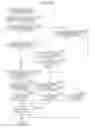 Fig. 16 - Information Processing Device and Method, and Program, for Gamut Conversion of Content