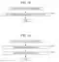 Fig. 19 - Information Processing Device and Method, and Program, for Gamut Conversion of Content