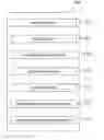 Fig. 01 - Apparatus for reading value measured with analog measuring tool