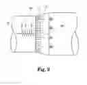 Fig. 04 - Apparatus for reading value measured with analog measuring tool