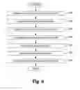 Fig. 07 - Apparatus for reading value measured with analog measuring tool