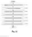 Fig. 12 - Apparatus for reading value measured with analog measuring tool