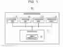 Fig. 02 - Estimation apparatus, estimation method, and non-transitory computer-readable storage medium for storing estimation program