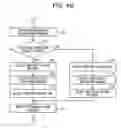 Fig. 06 - Estimation apparatus, estimation method, and non-transitory computer-readable storage medium for storing estimation program