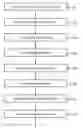 Fig. 01 - Casino crypto currency systems and methods