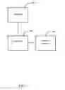 Fig. 03 - Casino crypto currency systems and methods