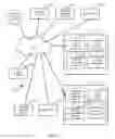 Fig. 07 - Casino crypto currency systems and methods