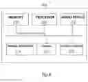 Fig. 07 - SMART HAZARD DETECTION AND ALARM ENCLOSURE