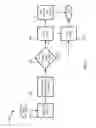 Fig. 03 - Motion-based lighting system with intelligent alerts
