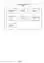 Fig. 07 - System and methods for soiled garment detection and notification