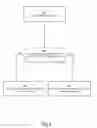 Fig. 08 - Telecare system