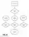 Fig. 09 - System and Method for Draft-Contemporaneous Essay Evaluating and Interactive Editing