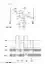 Fig. 03 - Pixel circuits for amoled displays