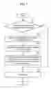 Fig. 08 - Display device and signal processing method