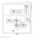 Fig. 02 - Dynamic control of display refresh rate based on user interface activity