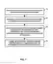 Fig. 07 - Dynamic control of display refresh rate based on user interface activity