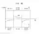 Fig. 05 - DISPLAY APPARATUS AND METHOD OF DRIVING DISPLAY PANEL USING THE SAME