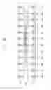 Fig. 17 - DISPLAY APPARATUS AND METHOD OF DRIVING DISPLAY PANEL USING THE SAME