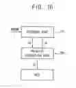 Fig. 19 - DISPLAY APPARATUS AND METHOD OF DRIVING DISPLAY PANEL USING THE SAME
