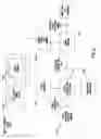 Fig. 10 - DIGITAL SOUND EFFECT SYSTEM