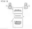 Fig. 05 - Information presenting apparatus and information presenting method