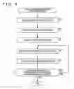 Fig. 08 - Information presenting apparatus and information presenting method