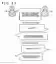 Fig. 12 - Information presenting apparatus and information presenting method